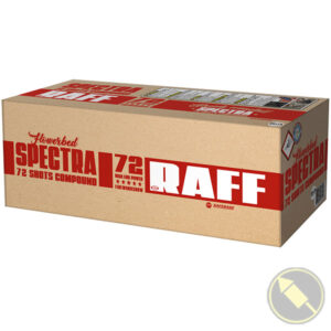Spectra